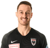 https://img.jstjzd.com/img/football/player/b3d17892233df8500d2b0344b2863b13.png